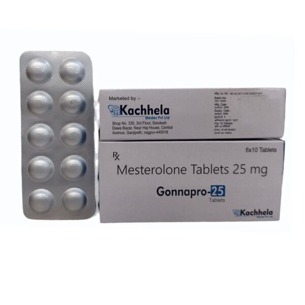 GONNAPRO