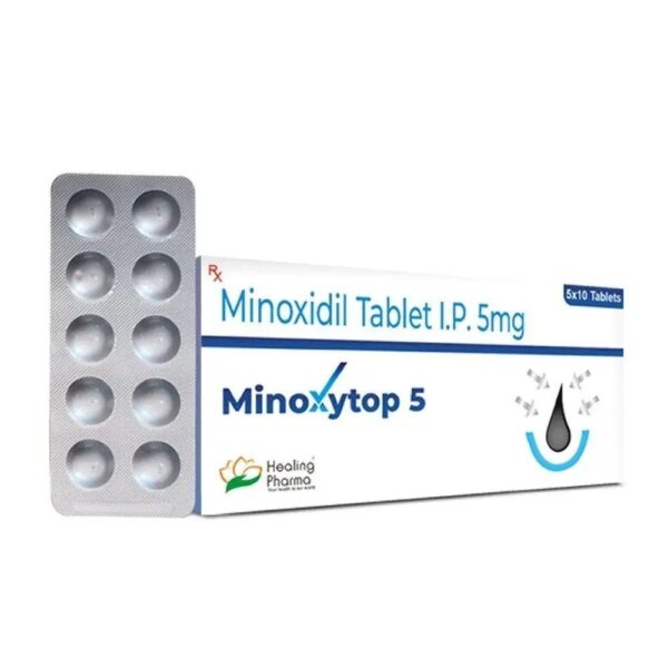 Minoxytop